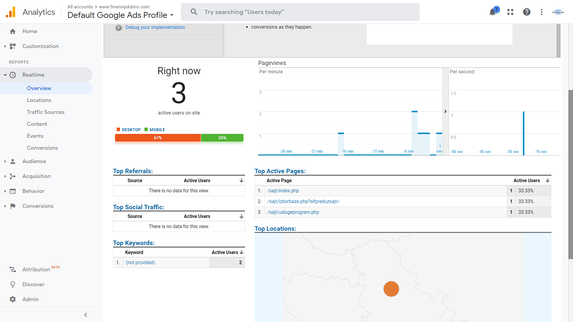 Prikaz broja korisnika na sajtu u realnom vremenu preko alata Google analitike
